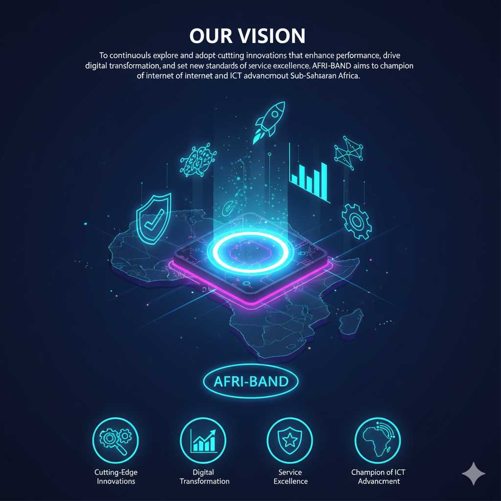 Vision